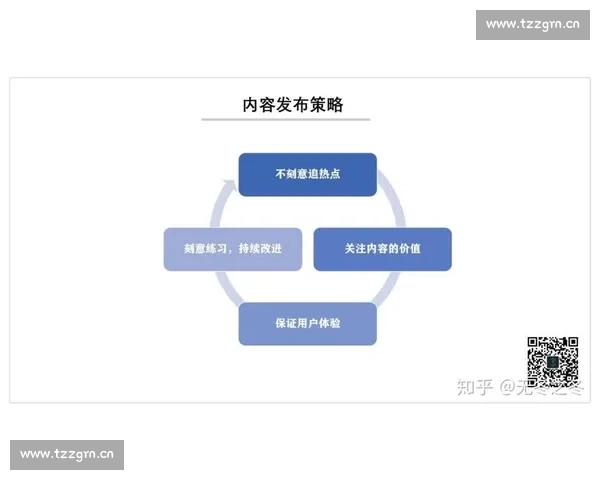 自媒体运营就业方向解析及职业发展路径探索